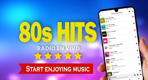Musica de los 80