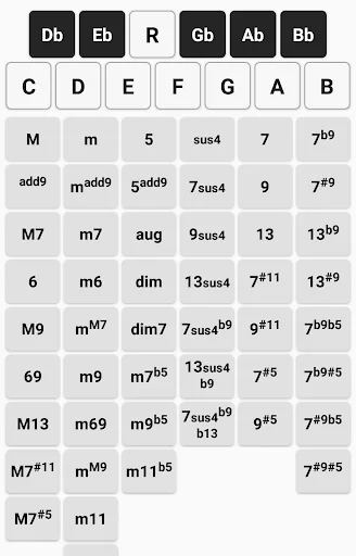 Guitar Chord Voicing