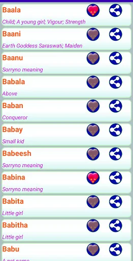 Baby Names with meaning