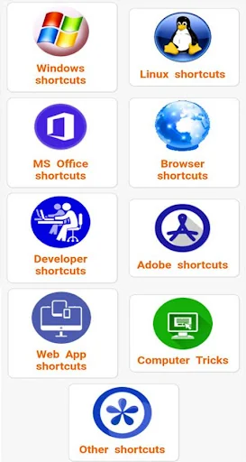 Computer Keyboard Shortcut Key