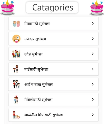 Marathi Birthday Wishes quotes