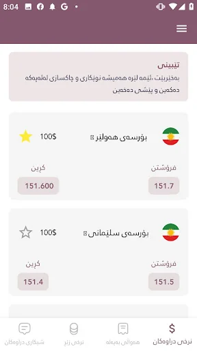 بۆرسەی جیهان & البورصة العالم screenshot 2