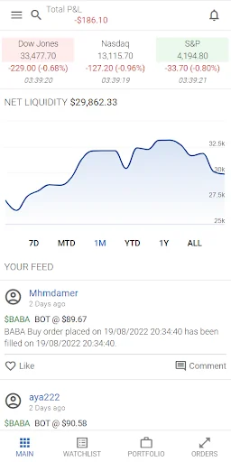 MyAllies Trading