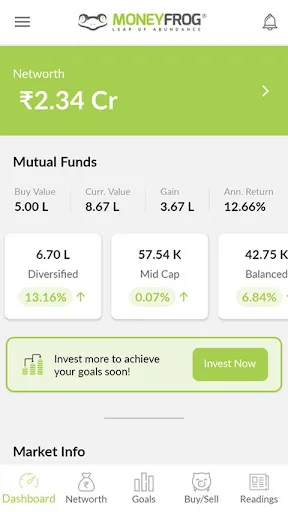 Moneyfrog Best Mutual Fund App