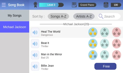 Dream Piano : MJ