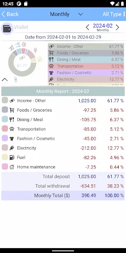 EvoWallet Premium