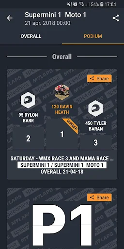 MYLAPS Speedhive screenshot 1