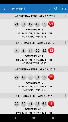 Lotto Results - Lottery in US screenshot 4