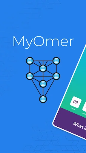 MyOmer: Sefirat Haomer Counter