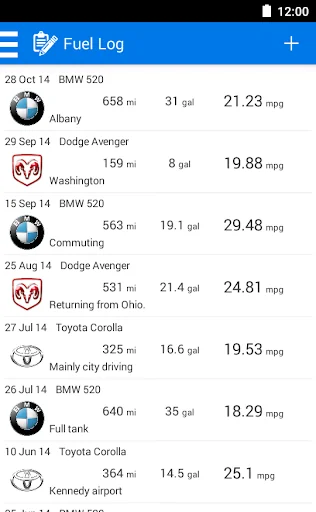 Fuel Consumption Log
