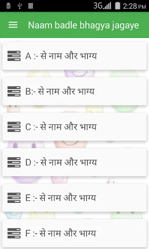 Naam Badle Bhagye Jagaye
