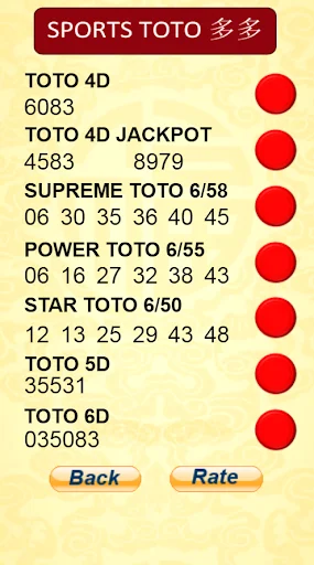 4D Lucky Number screenshot 4