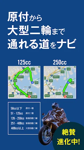 ナビタイム ツーリングサポーター 原付バイク〜大型バイクまで