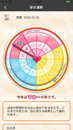 Prime Fortune-Love Zodiac Luck screenshot 3