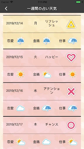 Prime Fortune-Love Zodiac Luck screenshot 4