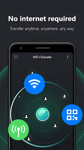 WiFi+Transfer | Cross-sys Sync screenshot 4