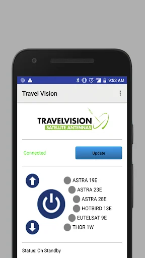 Travel Vision
