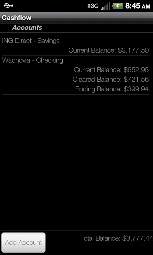 Cashflow