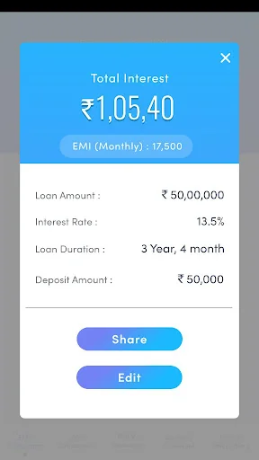 NG EMI Calculator