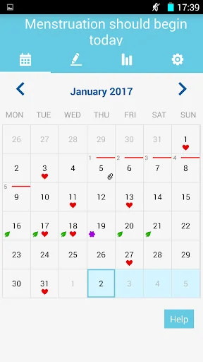 Period Tracker & Fertile days