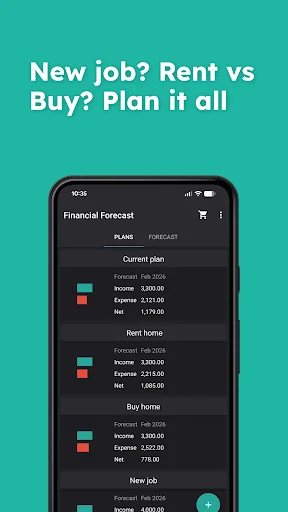 Financial Forecast - Budget screenshot 4