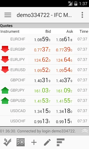 IFC Markets Trading Terminal screenshot 1