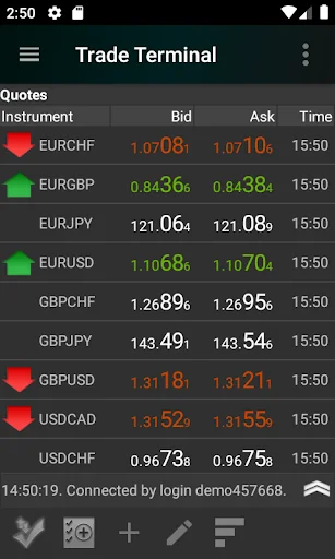IFC Markets Trading Terminal screenshot 2