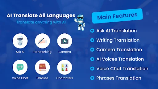 Language Translator: Translate