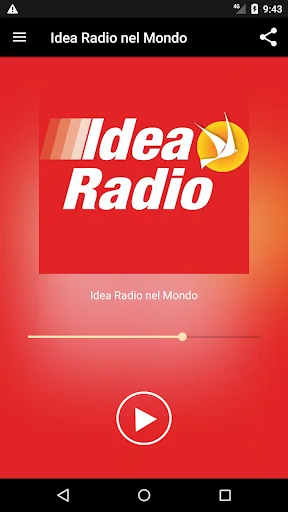 Idea Radio nel Mondo
