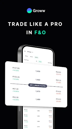 Groww Stock, Mutual Fund, Gold screenshot 4