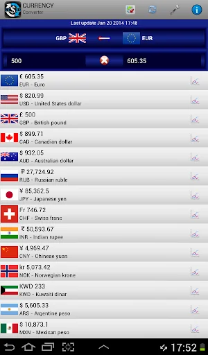 Currency Converter