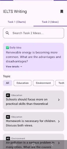 IELTS Writing Ideas