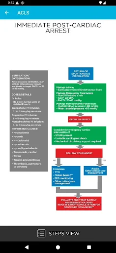 MediCode: ACLS, BLS & PALS screenshot 3