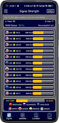GPS Test Tool(Gnss Viewer)