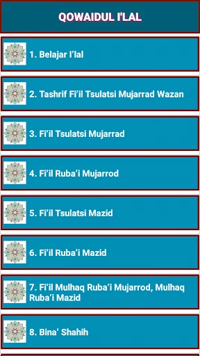 Terjemah Qowaidul I'lal