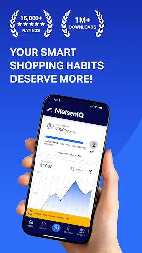 NielsenIQ Consumer Panel