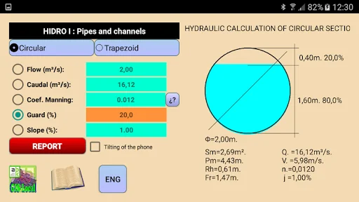 Hydraulic. Flow. Channel. Pipe