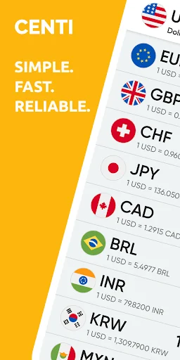 Currency Converter - Centi