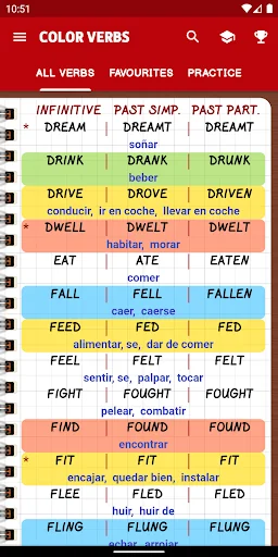 English Irregular Verbs