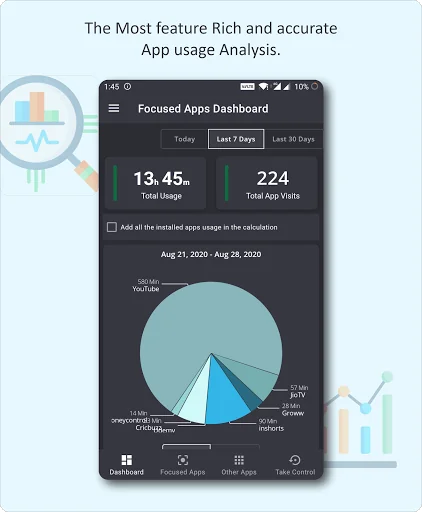 TakeControl- App Usage Tracker screenshot 1