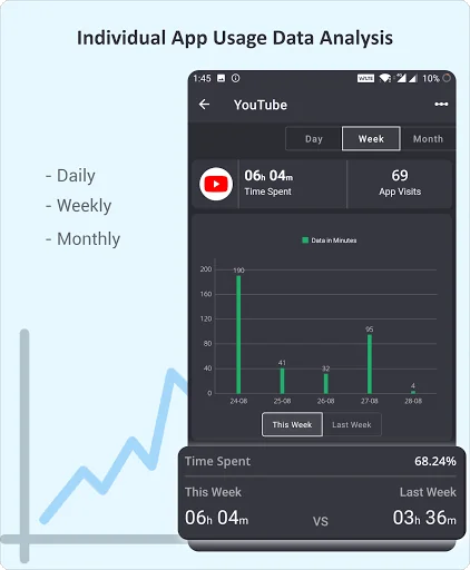 TakeControl- App Usage Tracker screenshot 3