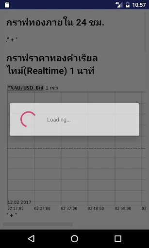 ตรวจสอบราคาทอง screenshot 2