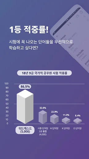 워드캐스트 - 수능, 공무원 적중률 1위 단어장
