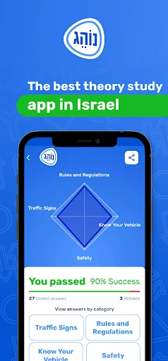 Theory Study 2025- נוהג screenshot 1