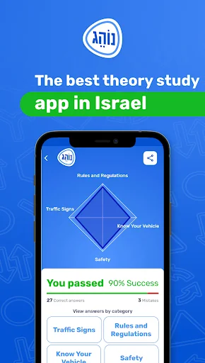 Theory Study 2025- נוהג screenshot 4