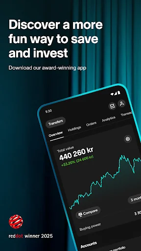 Nordnet: Stocks & Funds