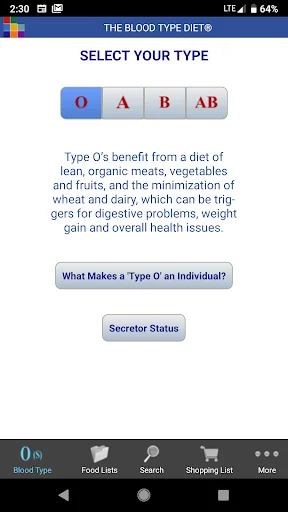 The Blood Type Diet®
