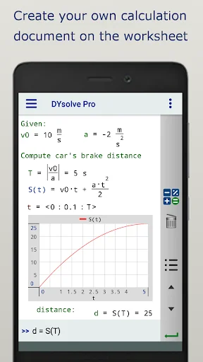 Dysolve Pro