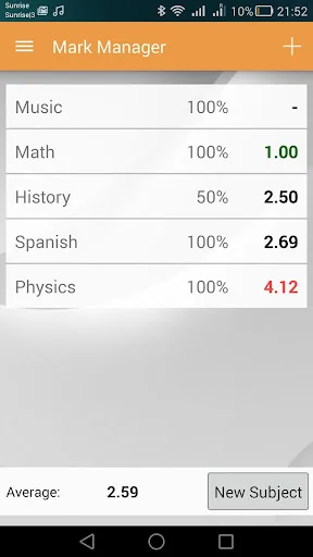 School Grades Manager - For St
