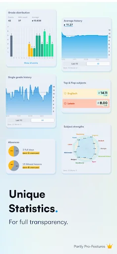 Notenapp - digital school tool screenshot 3